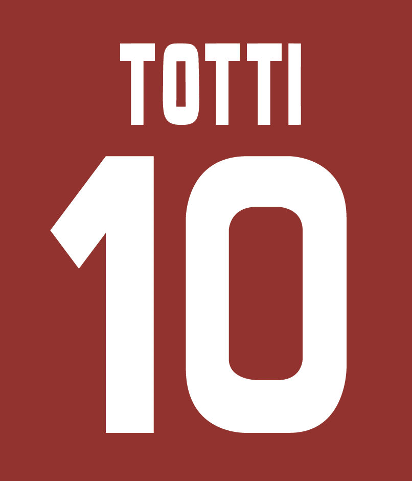 AS Roma 2007-09 Name Set Home Shirt ANY NAME/NUMBER Cassano Totti Perotta M L