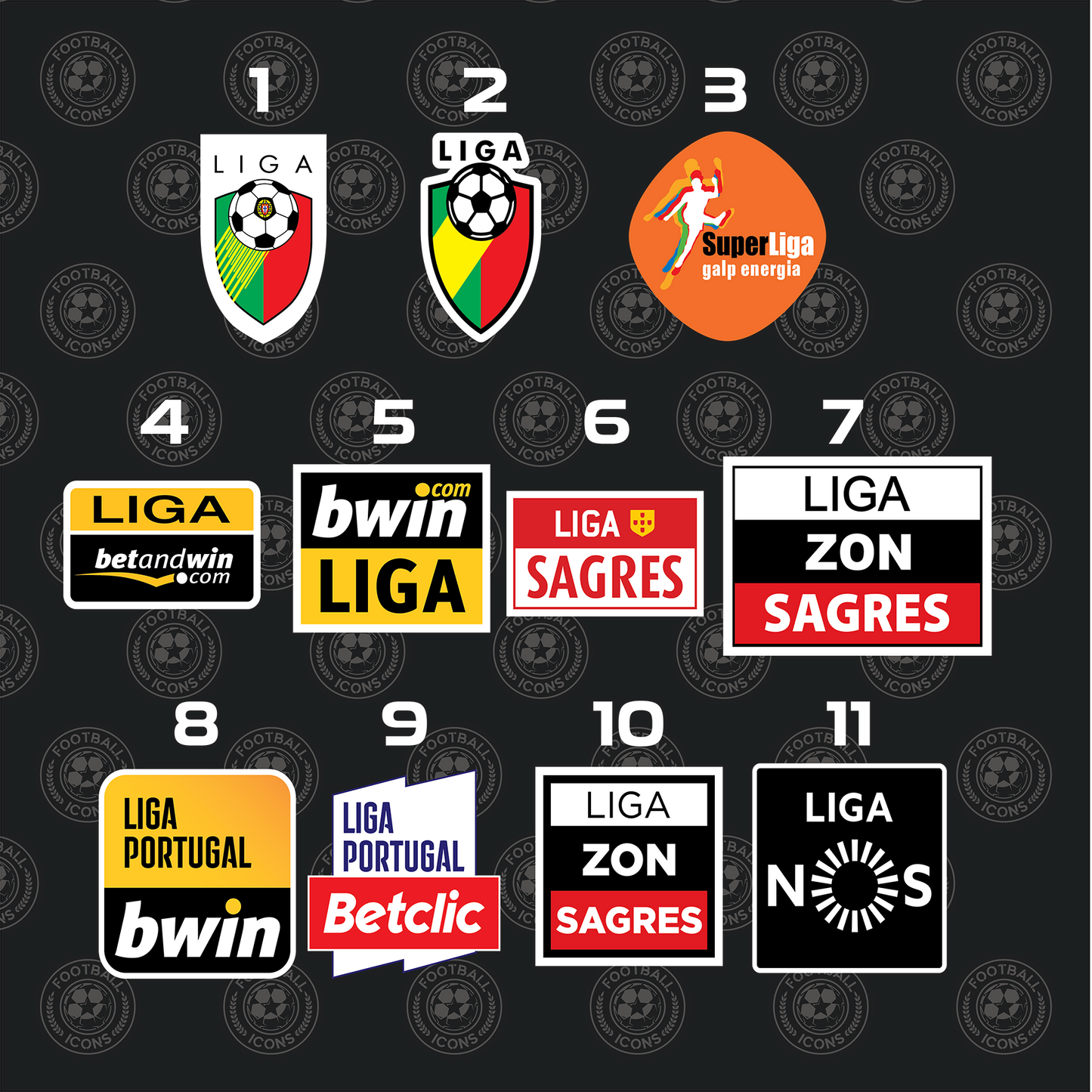 Portuguese League Patches - Various Styles