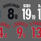 Various Namesets - Custom Order