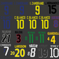 Various Namesets - Custom Order